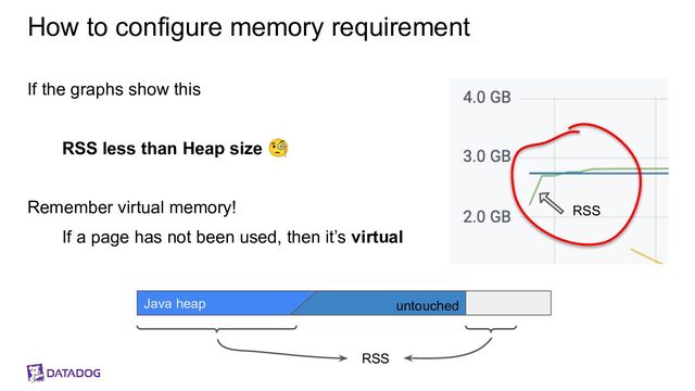 How to configure memory requirement
If the graphs show this
RSS less than Heap size 🧐
Remember virtual memory!
If a page has not been used, then it’s virtual
RSS
Java heap untouched
RSS
