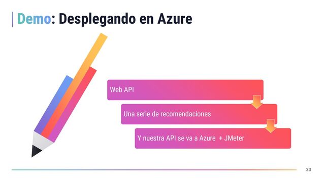 33
33
: Desplegando en Azure
Web API
Una serie de recomendaciones
Y nuestra API se va a Azure + JMeter
