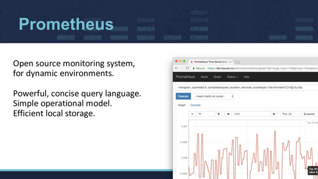 Open source monitoring system,
for dynamic environments.
Powerful, concise query language.
Simple operational model.
Efficient local storage.
Prometheus
