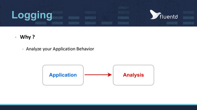Logging
• Why ?
• Analyze your Application Behavior
