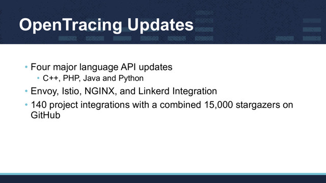 OpenTracing Updates
• Four major language API updates
• C++, PHP, Java and Python
• Envoy, Istio, NGINX, and Linkerd Integration
• 140 project integrations with a combined 15,000 stargazers on
GitHub
