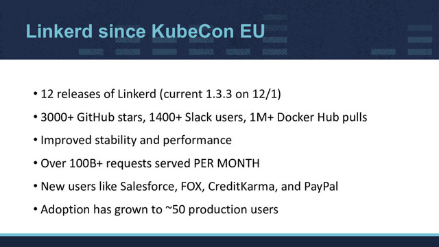 Linkerd since KubeCon EU
• 12 releases of Linkerd (current 1.3.3 on 12/1)
• 3000+ GitHub stars, 1400+ Slack users, 1M+ Docker Hub pulls
• Improved stability and performance
• Over 100B+ requests served PER MONTH
• New users like Salesforce, FOX, CreditKarma, and PayPal
• Adoption has grown to ~50 production users
