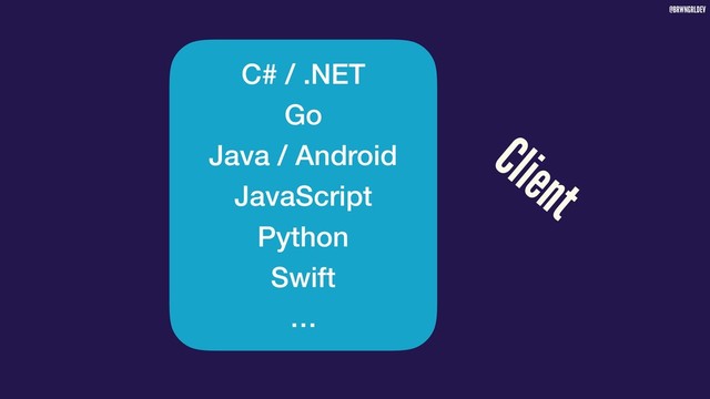 @BRWNGRLDEV
C# / .NET
Go
Java / Android
JavaScript
Python
Swift
…
Client
