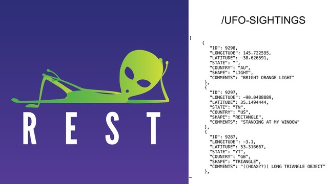 @BRWNGRLDEV
R E S T
/UFO-SIGHTINGS
[
{
"ID": 9298,
"LONGITUDE": 145.722595,
"LATITUDE": -38.626591,
"STATE": "",
"COUNTRY": "AU",
"SHAPE": "LIGHT",
"COMMENTS": "BRIGHT ORANGE LIGHT”
},
{
"ID": 9297,
"LONGITUDE": -90.0488889,
"LATITUDE": 35.1494444,
"STATE": "TN",
"COUNTRY": "US",
"SHAPE": "RECTANGLE",
"COMMENTS": "STANDING AT MY WINDOW”
},
{
"ID": 9287,
"LONGITUDE": -3.1,
"LATITUDE": 53.316667,
"STATE": "YT",
"COUNTRY": "GB",
"SHAPE": "TRIANGLE",
"COMMENTS": "((HOAX??)) LONG TRIANGLE OBJECT”
},
…
