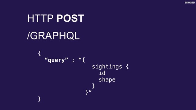 @BRWNGRLDEV
{
“query” : “{
sightings {
id
shape
}
}”
}
HTTP POST
/GRAPHQL

