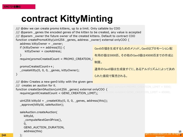Copyright (C) 2018 DeNA Co.,Ltd. All Rights
15
3
ERC721を読む
/// @dev we can create promo kittens, up to a limit. Only callable by COO
/// @param _genes the encoded genes of the kitten to be created, any value is accepted
/// @param _owner the future owner of the created kittens. Default to contract COO
function createPromoKitty(uint256 _genes, address _owner) external onlyCOO {
address kittyOwner = _owner;
if (kittyOwner == address(0)) {
kittyOwner = cooAddress;
}
require(promoCreatedCount < PROMO_CREATION_LIMIT);
promoCreatedCount++;
_createKitty(0, 0, 0, _genes, kittyOwner);
}
/// @dev Creates a new gen0 kitty with the given genes and
/// creates an auction for it.
function createGen0Auction(uint256 _genes) external onlyCOO {
require(gen0CreatedCount < GEN0_CREATION_LIMIT);
uint256 kittyId = _createKitty(0, 0, 0, _genes, address(this));
_approve(kittyId, saleAuction);
saleAuction.createAuction(
kittyId,
_computeNextGen0Price(),
0,
GEN0_AUCTION_DURATION,
address(this)
);
contract KittyMinting
Gen0の猫を生成するためのメソッド。Gen0はプロモーション配
布用の猫は5000匹、その他のGen0猫は45000匹までの作成と
制限。
通常のGen0猫は生成後すぐに、あるアルゴリズムによって決め
られた値段で販売される。
uint256 public constant PROMO_CREATION_LIMIT = 5000;
uint256 public constant GEN0_CREATION_LIMIT = 45000;
