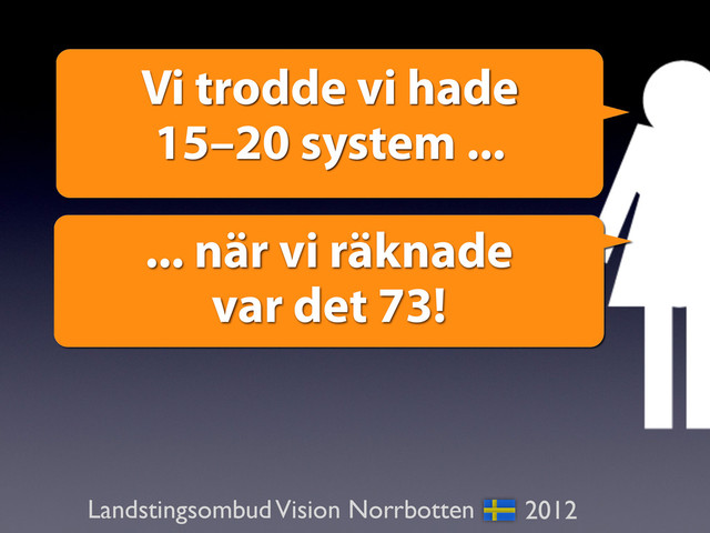 Vi trodde vi hade
15–20 system ...
... när vi räknade
var det 73!
Landstingsombud Vision Norrbotten 2012
