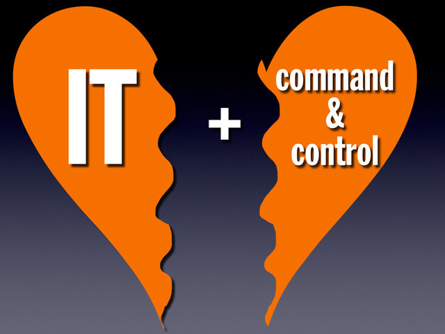IT command
&
control
+
