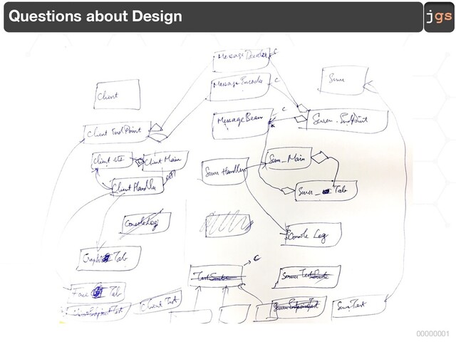 jgs
00000001
Questions about Design
