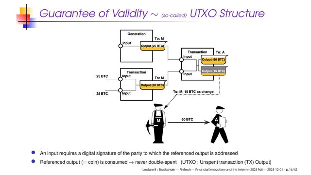 Guarantee of Validity ∼ (so-called)
UTXO Structure
An input requires a digital signature of the party to which the referenced output is addressed
Referenced output (= coin) is consumed → never double-spent (UTXO : Unspent transaction (TX) Output)
Lecture 8 : Blockchain — FinTech — Financial Innovation and the Internet 2023 Fall — 2023-12-01 – p.16/42
