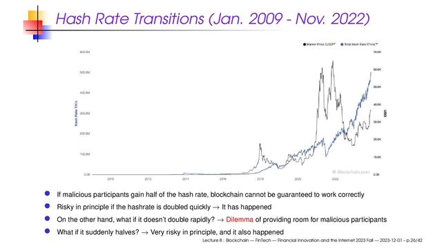 Hash Rate Transitions (Jan. 2009 - Nov. 2022)
If malicious participants gain half of the hash rate, blockchain cannot be guaranteed to work correctly
Risky in principle if the hashrate is doubled quickly → It has happened
On the other hand, what if it doesn’t double rapidly? → Dilemma of providing room for malicious participants
What if it suddenly halves? → Very risky in principle, and it also happened
Lecture 8 : Blockchain — FinTech — Financial Innovation and the Internet 2023 Fall — 2023-12-01 – p.26/42
