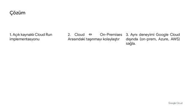 1. Açık kaynaklı Cloud Run
implementasyonu
Çözüm
2. Cloud ⇔ On-Premises
Arasındaki taşınmayı kolaylaştır
3. Aynı deneyimi Google Cloud
dışında (on-prem, Azure, AWS)
sağla.
