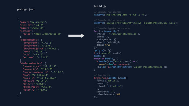 {
"name": “my-project",
"version": "1.0.0",
"main": "index.js",
"scripts": {
"build": “node ./bin/build.js”
},
"dependencies": {
"@cycle/dom": "^17.3.0",
"@cycle/run": "^3.1.0",
"@cycle/rxjs-run": “^7.0.0",
"ramda": "^0.24.1",
"rxjs": "^5.4.0",
"xstream": "^10.8.0"
},
"devDependencies": {
"browser-sync": "^2.18.11",
"browserify": "^14.3.0",
"connect-modrewrite": "^0.10.1",
"pug": "^2.0.0-rc.1",
"pug-cli": "^1.0.0-alpha6",
"stylus": "^0.54.5",
"tsify": "^3.0.1",
"typescript": "^2.3.2",
"watchify": "^3.9.0"
}
}
package.json
// Compile Pug sources
execSync(`pug src/templates -o public -w`);
// Compile Stylus sources
execSync(`stylus src/styles/style.styl -o public/assets/style.css`);
// Compile TypeScript sources
let b = browserify({
entries: ['./src/scripts/main.ts'],
cache: {},
packageCache: {},
plugin: [watchify],
debug: true
})
.plugin(tsify);
b.on('update', bundle)
bundle();
function bundle() {
b.bundle().on('error', (err) => {
console.log(err.message);
}).pipe(fs.createWriteStream('./public/assets/main.js'));
}
// Run Server
browserSync.create().init({
files: ['public'],
server: {
baseDir: ['public']
},
startPath: '/',
reloadDebounce: 500
});
build.js
