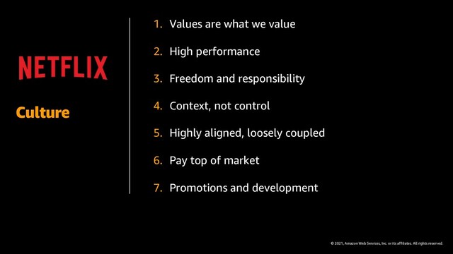 © 2021, Amazon Web Services, Inc. or its affiliates. All rights reserved.
1. Values are what we value
2. High performance
3. Freedom and responsibility
4. Context, not control
5. Highly aligned, loosely coupled
6. Pay top of market
7. Promotions and development
Culture
