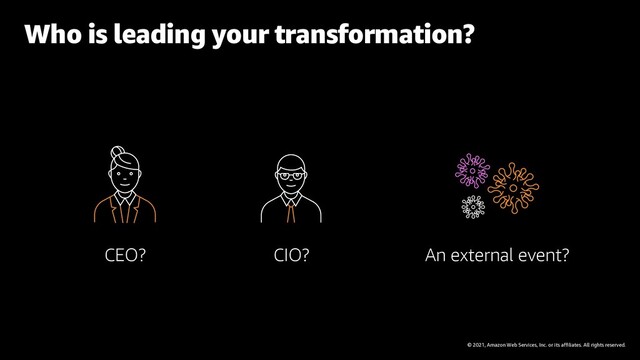 © 2021, Amazon Web Services, Inc. or its affiliates. All rights reserved.
CEO? CIO? An external event?
Who is leading your transformation?
