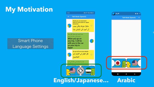My Motivation

English/Japanese…
4NBSU1IPOF
-BOHVBHF4FUUJOHT
Arabic
