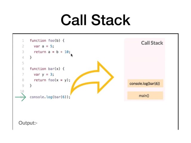 Call Stack

