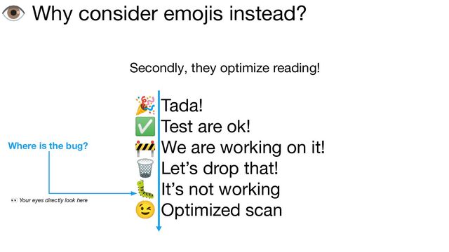 🎉 Tada!
✅ Test are ok!
🚧 We are working on it!
🗑 Let’s drop that!
🐛 It’s not working
👁 Why consider emojis instead?
Where is the bug?
👀 Your eyes directly look here
Secondly, they optimize reading!
😉 Optimized scan
