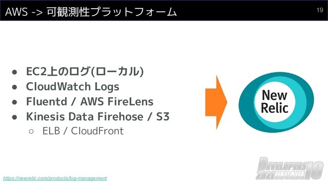 AWS -> 可観測性プラットフォーム
● EC2上のログ(ローカル)
● CloudWatch Logs
● Fluentd / AWS FireLens
● Kinesis Data Firehose / S3
○ ELB / CloudFront
19
https://newrelic.com/products/log-management
