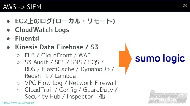 AWS -> SIEM
● EC2上のログ(ローカル・リモート)
● CloudWatch Logs
● Fluentd
● Kinesis Data Firehose / S3
○ ELB / CloudFront / WAF
○ S3 Audit / SES / SNS / SQS /
RDS / ElastiCache / DynamoDB /
Redshift / Lambda
○ VPC Flow Log / Network Firewall
○ CloudTrail / Conﬁg / GuardDuty /
Security Hub / Inspector　他
20
https://www.sumologic.jp/
