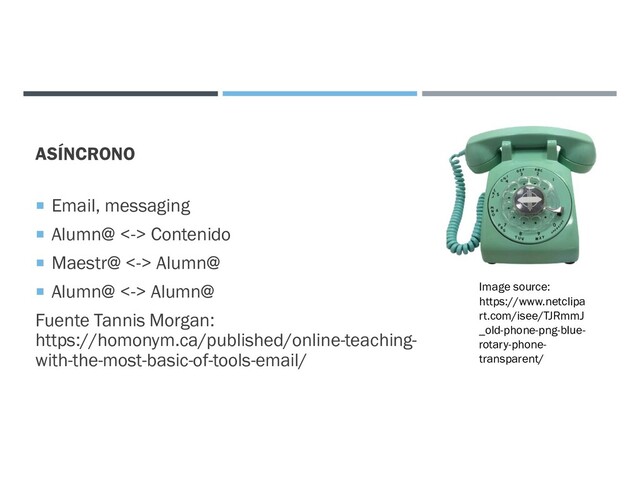 ASÍNCRONO
 Email, messaging
 Alumn@ <-> Contenido
 Maestr@ <-> Alumn@
 Alumn@ <-> Alumn@
Fuente Tannis Morgan:
https://homonym.ca/published/online-teaching-
with-the-most-basic-of-tools-email/
Image source:
https://www.netclipa
rt.com/isee/TJRmmJ
_old-phone-png-blue-
rotary-phone-
transparent/
