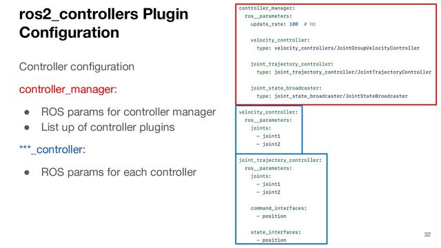ros2_controllers Plugin
Conﬁguration
Controller conﬁguration
controller_manager:
● ROS params for controller manager
● List up of controller plugins
***_controller:
● ROS params for each controller
32
