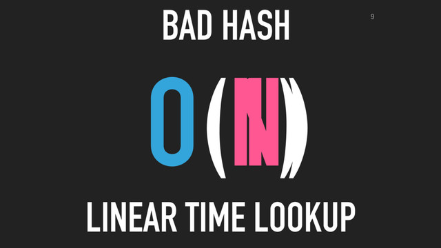 O(N)
LINEAR TIME LOOKUP
BAD HASH
O(1) 9
