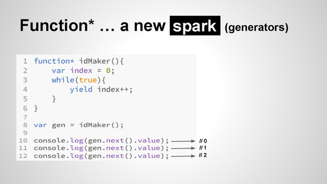 Function* … a new (generators)
spark
// 0
// 1
// 2
