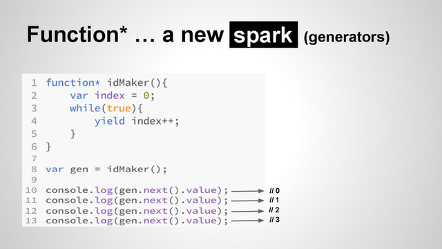 Function* … a new (generators)
spark
// 0
// 1
// 2
// 3
