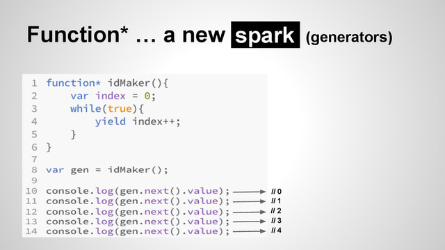 Function* … a new (generators)
spark
// 0
// 1
// 2
// 3
// 4
