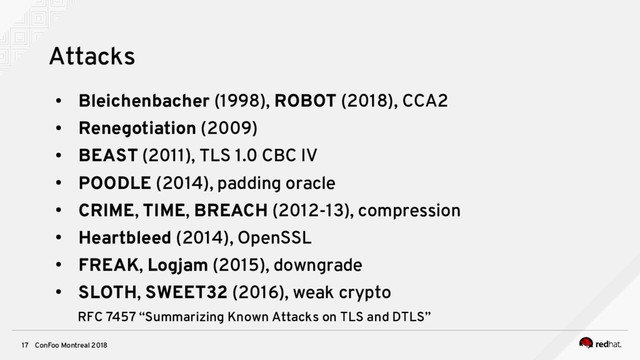 ConFoo Montreal 2018
17
Attacks
●
Bleichenbacher (1998), ROBOT (2018), CCA2
●
Renegotiation (2009)
●
BEAST (2011), TLS 1.0 CBC IV
●
POODLE (2014), padding oracle
●
CRIME, TIME, BREACH (2012-13), compression
●
Heartbleed (2014), OpenSSL
●
FREAK, Logjam (2015), downgrade
●
SLOTH, SWEET32 (2016), weak crypto
RFC 7457 “Summarizing Known Attacks on TLS and DTLS”
