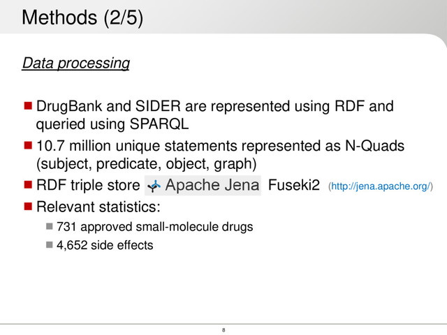 8
Data processing
DrugBank and SIDER are represented using RDF and
queried using SPARQL
10.7 million unique statements represented as N-Quads
(subject, predicate, object, graph)
RDF triple store Fuseki2
Relevant statistics:
731 approved small-molecule drugs
4,652 side effects
Methods (2/5)
(http://jena.apache.org/)

