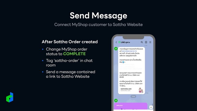 After Sattha Order created
● Change MyShop order
status to COMPLETE


● Tag ‘sattha-order’ in chat
room


● Send a message contained
a link to Sattha Website
Connect MyShop customer to Sattha Website
Send Message
