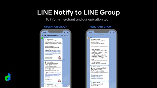 OPERATION GROUP MERCHANT GROUP
To inform merchant and our operation team
LINE Notify to LINE Group
