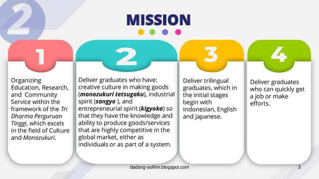 MISSION
Organizing
Education, Research,
and Community
Service within the
framework of the Tri
Dharma Perguruan
Tinggi, which excels
in the field of Culture
and Monozukuri.
Deliver graduates who have:
creative culture in making goods
(monozukuri tetsugaku), industrial
spirit (sangyo ), and
entrepreneurial spirit (kigyoka) so
that they have the knowledge and
ability to produce goods/services
that are highly competitive in the
global market, either as
individuals or as part of a system.
Deliver trilingual
graduates, which in
the initial stages
begin with
Indonesian, English
and Japanese.
Deliver graduates
who can quickly get
a job or make
efforts.
dadang-solihin.blogspot.com 3
