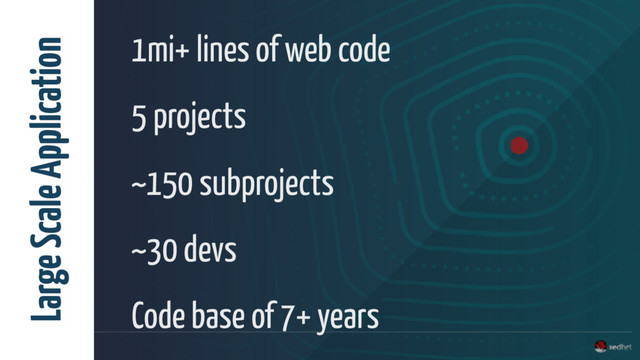 1mi+ lines of web code
5 projects
~150 subprojects
~30 devs
Code base of 7+ years
Large Scale Application
