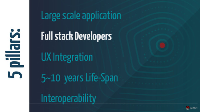 5 pillars:
Large scale application
Full stack Developers
UX Integration
5~10 years Life-Span
Interoperability
