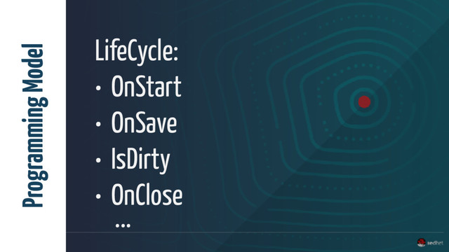 LifeCycle:
• OnStart
• OnSave
• IsDirty
• OnClose
Programming Model
...

