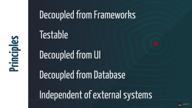 Decoupled from Frameworks
Testable
Decoupled from UI
Decoupled from Database
Independent of external systems
Principles
