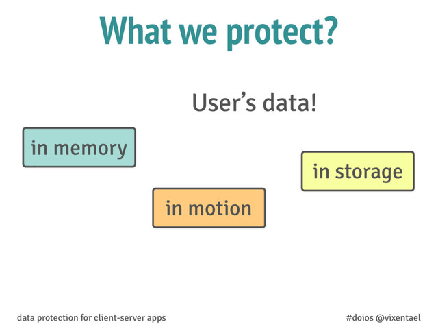 What we protect?
User’s data!
data protection for client-server apps #doios @vixentael
in storage
in motion
in memory
