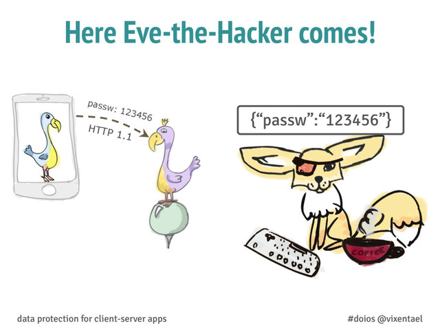 Here Eve-the-Hacker comes!
passw: 123456
HTTP 1.1
data protection for client-server apps #doios @vixentael
{“passw”:“123456”}
