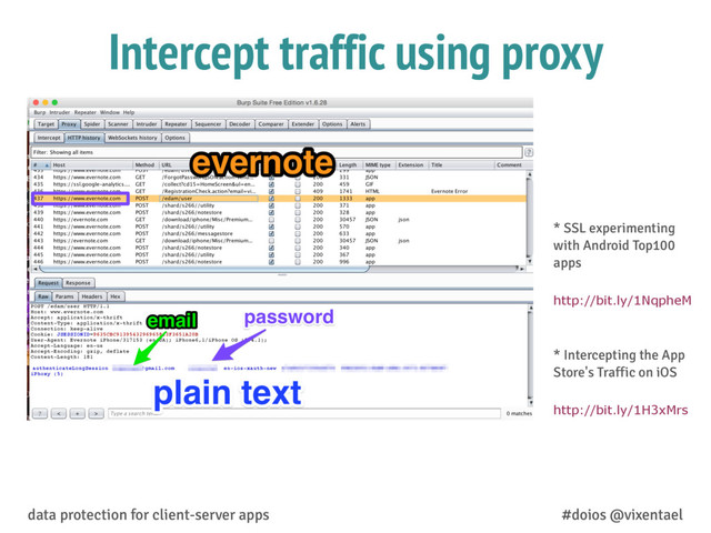 Intercept traffic using proxy
data protection for client-server apps #doios @vixentael
* SSL experimenting
with Android Top100
apps
http://bit.ly/1NqpheM
* Intercepting the App
Store's Traffic on iOS
http://bit.ly/1H3xMrs
