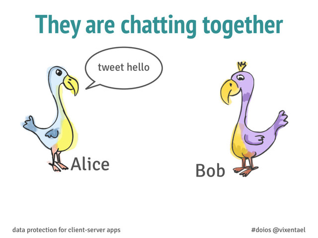 They are chatting together
Alice Bob
data protection for client-server apps #doios @vixentael
tweet hello
