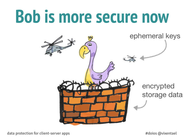 Bob is more secure now
data protection for client-server apps #doios @vixentael
encrypted 

storage data
ephemeral keys
