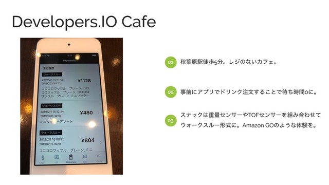Developers.IO Cafe
ळ༿ݪӺెา5෼ɻϨδͷͳ͍ΧϑΣɻ
01
02
03
εφοΫ͸ॏྔηϯαʔ΍TOFηϯαʔΛ૊Έ߹Θͤͯ
΢ΥʔΫεϧʔܗࣜʹɻAmazon GOͷΑ͏ͳମݧΛɻ
ࣄલʹΞϓϦͰυϦϯΫ஫จ͢Δ͜ͱͰ଴ͪ࣌ؒ0ʹɻ
