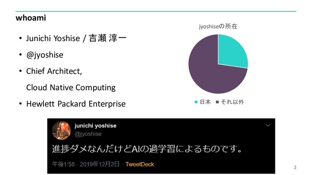 whoami
2
• Junichi Yoshise / 吉瀬 淳一
• @jyoshise
• Chief Architect,
Cloud Native Computing
• Hewlett Packard Enterprise
jyoshiseの所在
日本 それ以外
