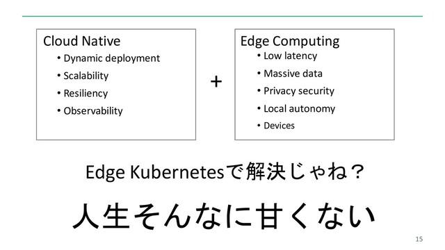 • Dynamic deployment
• Scalability
• Resiliency
• Observability
15
• Low latency
• Massive data
• Privacy security
• Local autonomy
• Devices
Cloud Native Edge Computing
+
Edge Kubernetesで解決じゃね？
人生そんなに甘くない
