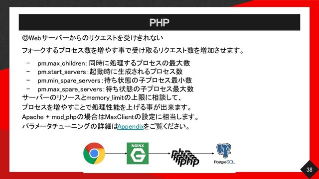 PHP 
38 
◎Webサーバーからのリクエストを受けきれない
 
フォークするプロセス数を増やす事で受け取るリクエスト数を増加させます。
 
- pm.max_children：同時に処理するプロセスの最大数
 
- pm.start_servers：起動時に生成されるプロセス数
 
- pm.min_spare_servers：待ち状態の子プロセス最小数
 
- pm.max_spare_servers：待ち状態の子プロセス最大数
 
サーバーのリソースとmemory_limitの上限に相談して、
 
プロセスを増やすことで処理性能を上げる事が出来ます。
 
Apache + mod_phpの場合はMaxClientの設定に相当します。
 
パラメータチューニングの詳細は
Appendixをご覧ください。 
