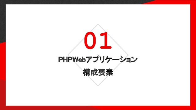 01
PHPWebアプリケーション 
構成要素 
