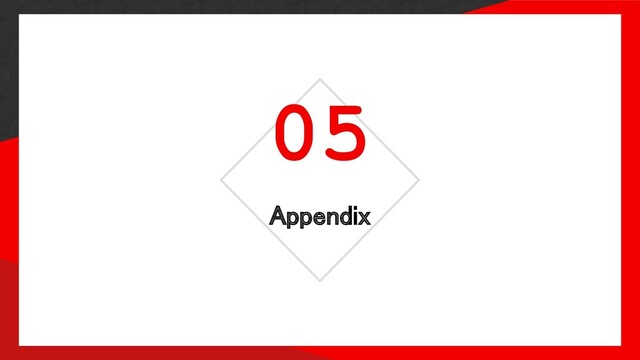 Appendix 
05
